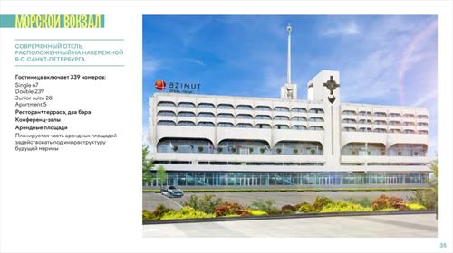 Часть Морского вокзала станет отелем Azimut