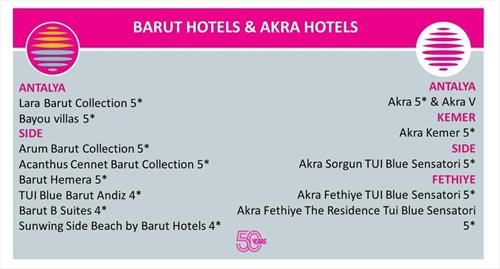 Barut Hotels и Akra Hotels - пояснение