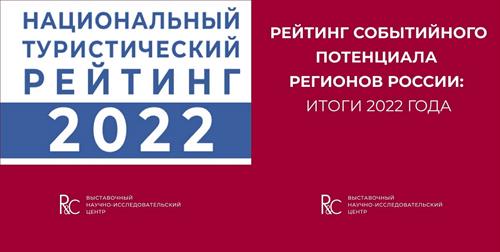 ВИХРЕВЫЙ ГОД – В ЗЕРКАЛЕ РЕЙТИНГОВ