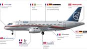 У Sukhoi Superjet 100 сложности с обслуживанием