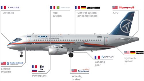 У Sukhoi Superjet 100 сложности с обслуживанием