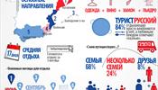 Турист из России предстал на пиктограмме