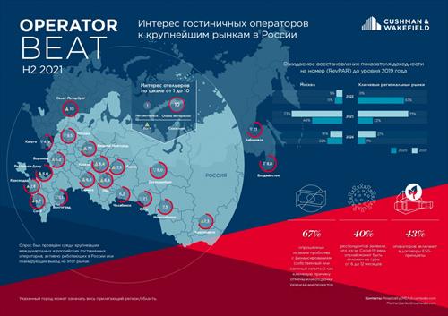 С-Петербург сместил Москву с первого места