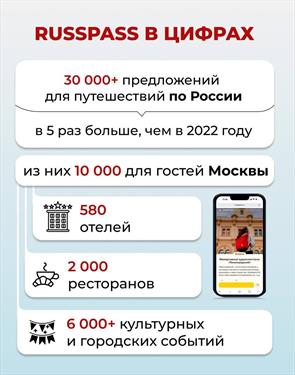 RUSSPASS поделится технологиями с порталом Russia.Travel