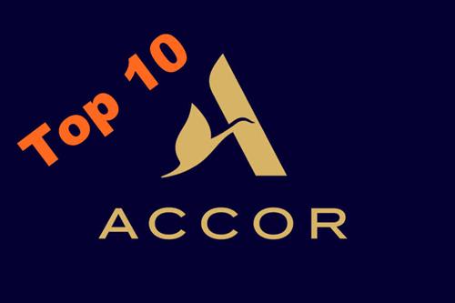ТОП-10 трендов 2022 от Accor