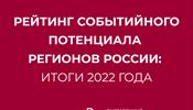 Точка для следующего отчета - Рейтинг событийного потенциала регионов