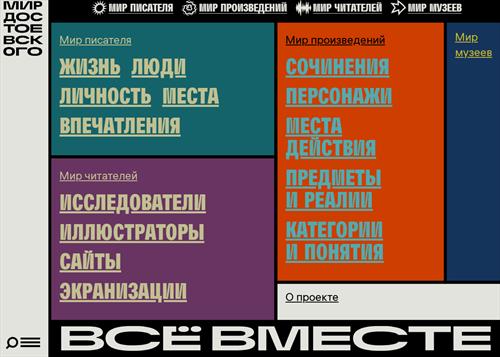 К 200-летию Ф. М. Достоевского запущен специальный портал