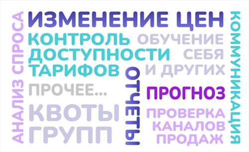 Приоритет - стратегии