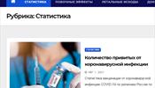 В России запустили сайт о побочных эффектах после вакцинации