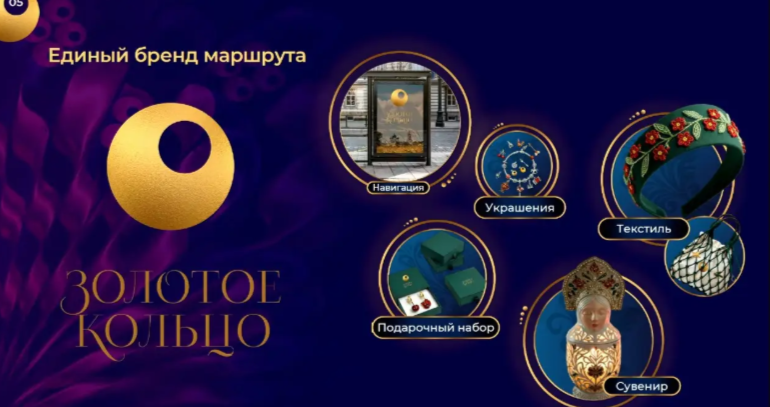 Новый образ "Золотого кольца"
